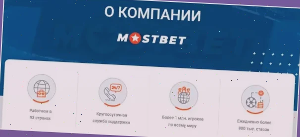 1xBet Википедия Киберспорт