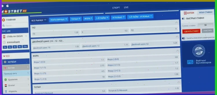 сайт ставок на спорт