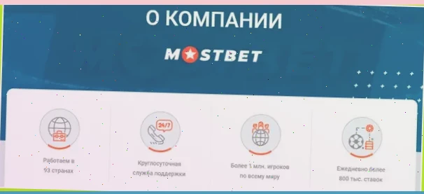 играть в winner казино